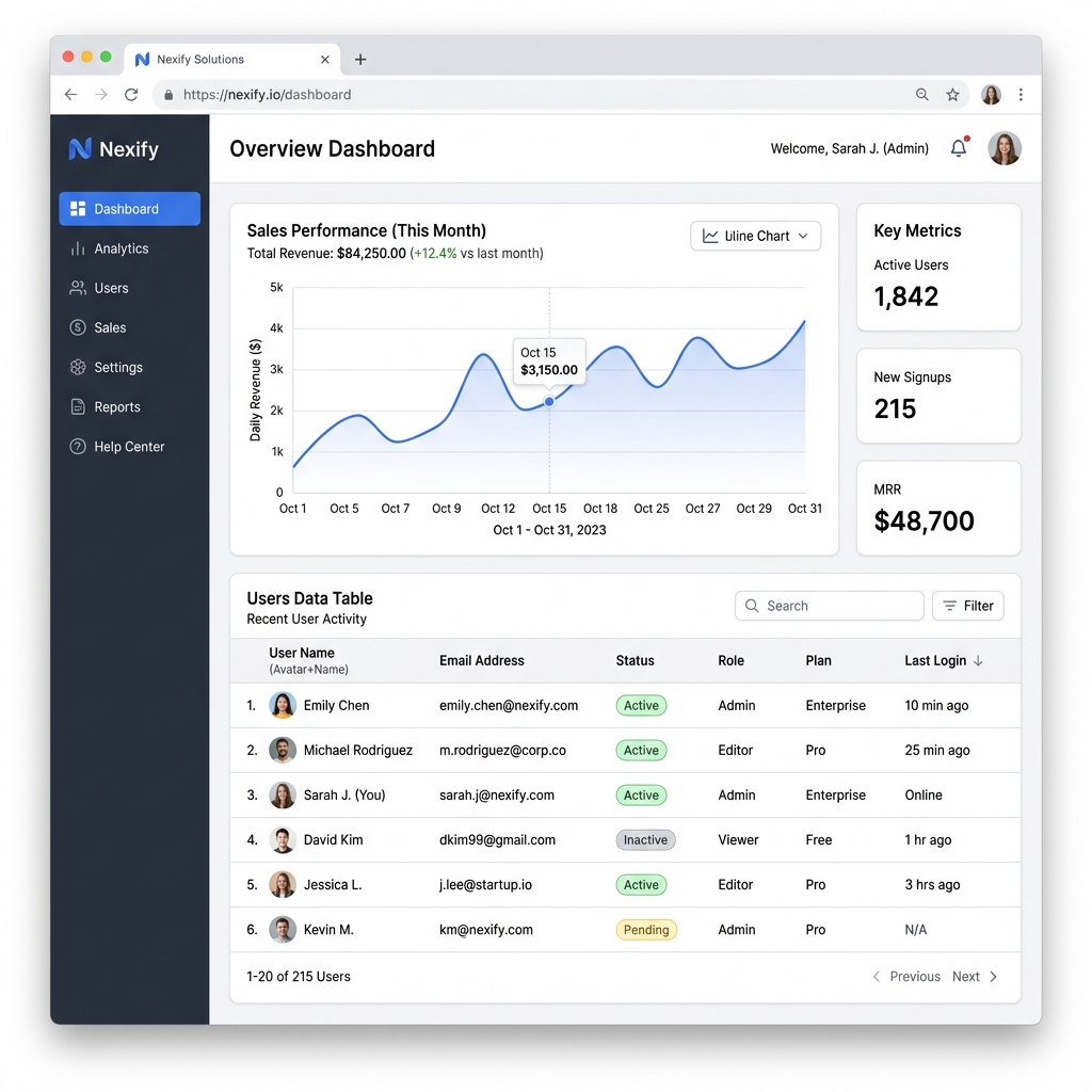 Admin Dashboard